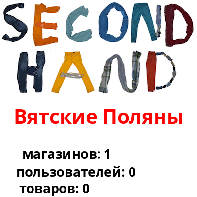 Магазин обоев в вятских полянах адрес